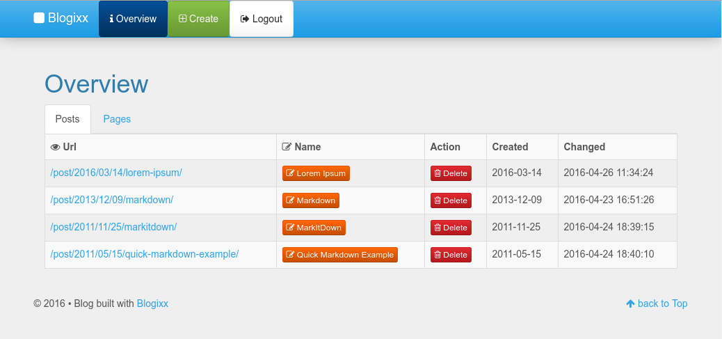 Flat File Blog System Backend Overview Posts "Flat File Blog System Backend Overview Posts"